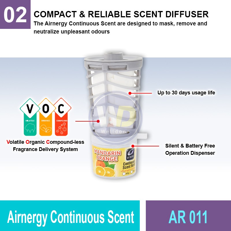 AR 011 Airnergy Continuous Scent | Fragrance Solution MY | Welldone