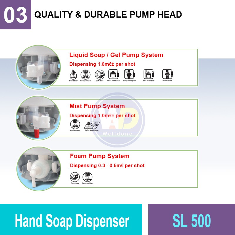 SL 500 Hand Soap Dispenser | Quality Washroom Dispenser MY | Welldone
