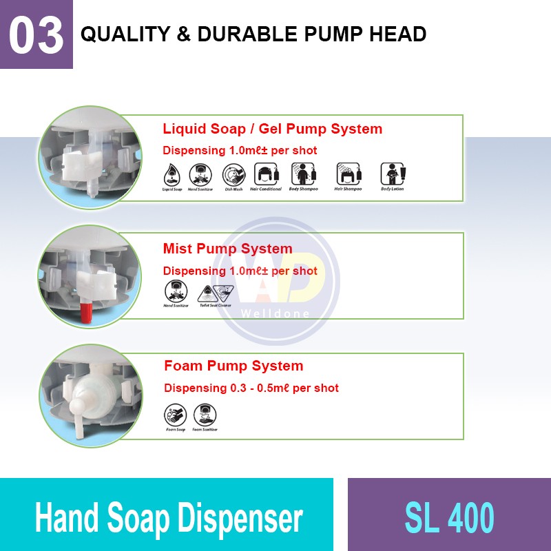 SL 400 Hand Soap Dispenser | Quality Washroom Dispenser MY | Welldone