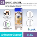 SL 502 Air Freshener Dispenser | Quality Aerosol Dispenser MY | Welldone