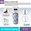 SL 510 Air Freshener Dispenser | Quality Aerosol Dispenser MY | Welldone