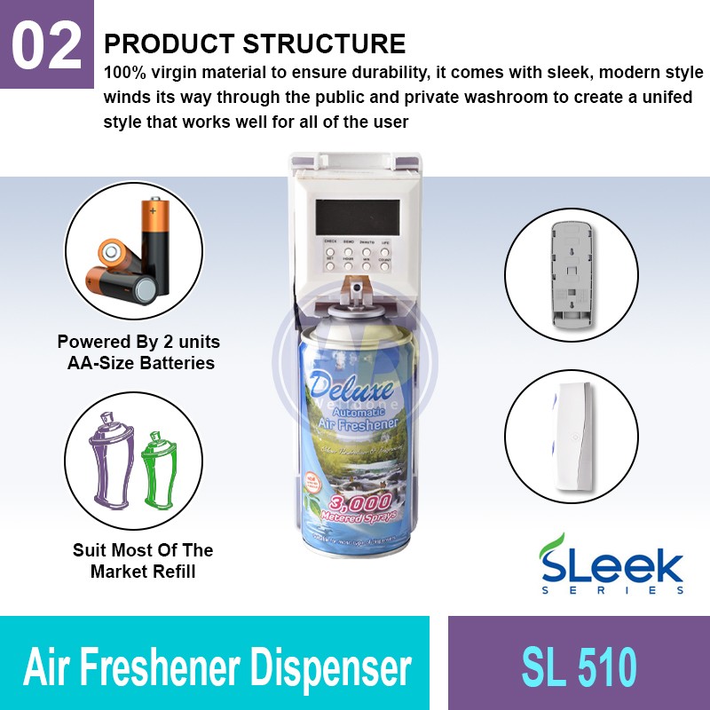 SL 510 Air Freshener Dispenser | Quality Aerosol Dispenser MY | Welldone