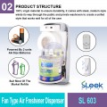 SL 603 Fan Type Air Freshener Dispenser | Quality Aerosol Dispenser MY | Welldone