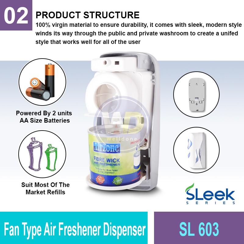 SL 603 Fan Type Air Freshener Dispenser | Quality Aerosol Dispenser MY | Welldone