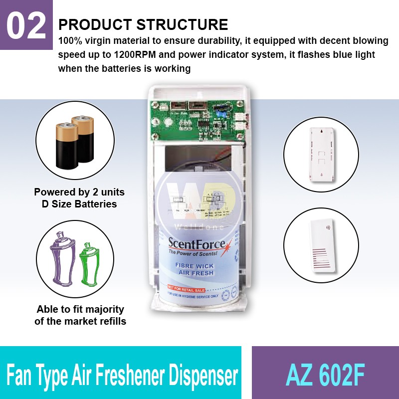 AZ 602F Fan Type Air Freshener Dispenser | Fragrance Solution MY | Welldone