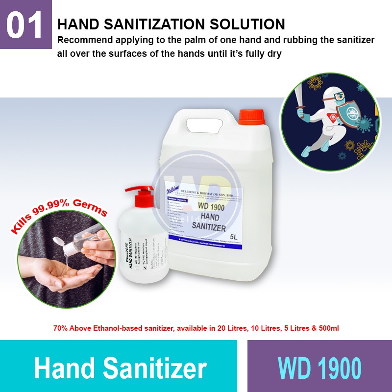 WD 1900 Ethanol Hand Sanitizer | Quality Sanitizer Malaysia | Welldone