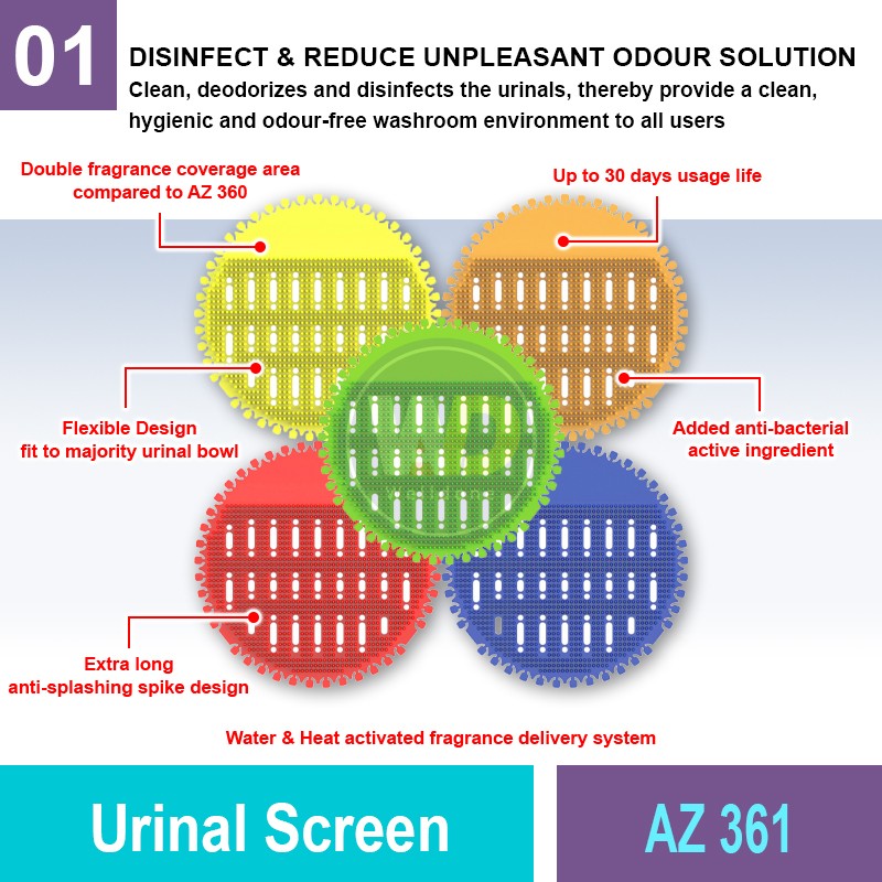 AZ 361 Urinal Screen | Urinal Hygiene Malaysia | Welldone