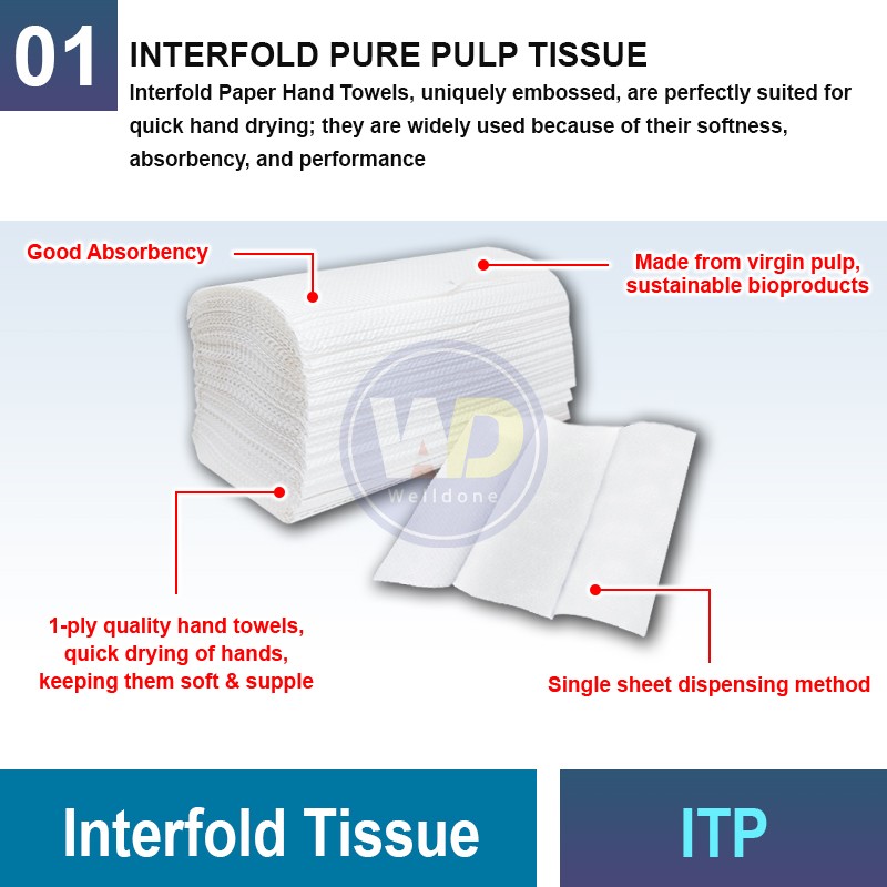 ITP Interfold Tissue | Quality Paper Towel Tissue Malaysia | Welldone
