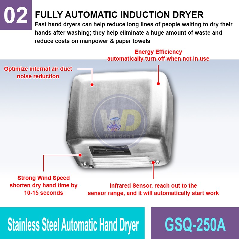 GSQ-250A S.S. Automatic Hand Dryer | Quality Hand Dryer MY | Welldone