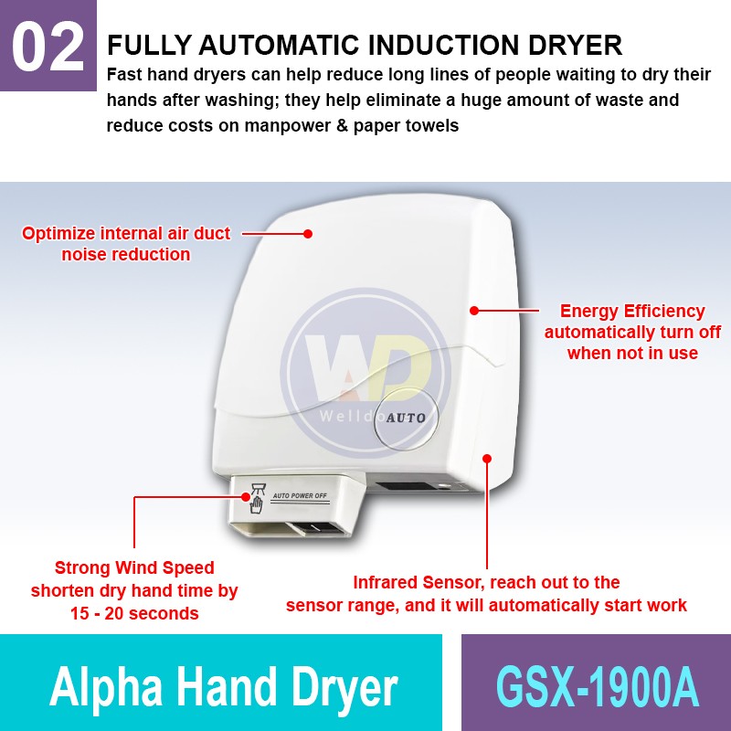 GSX-1900A Alpha Hand Dryer | Quality Hand Dryer Malaysia | Welldone
