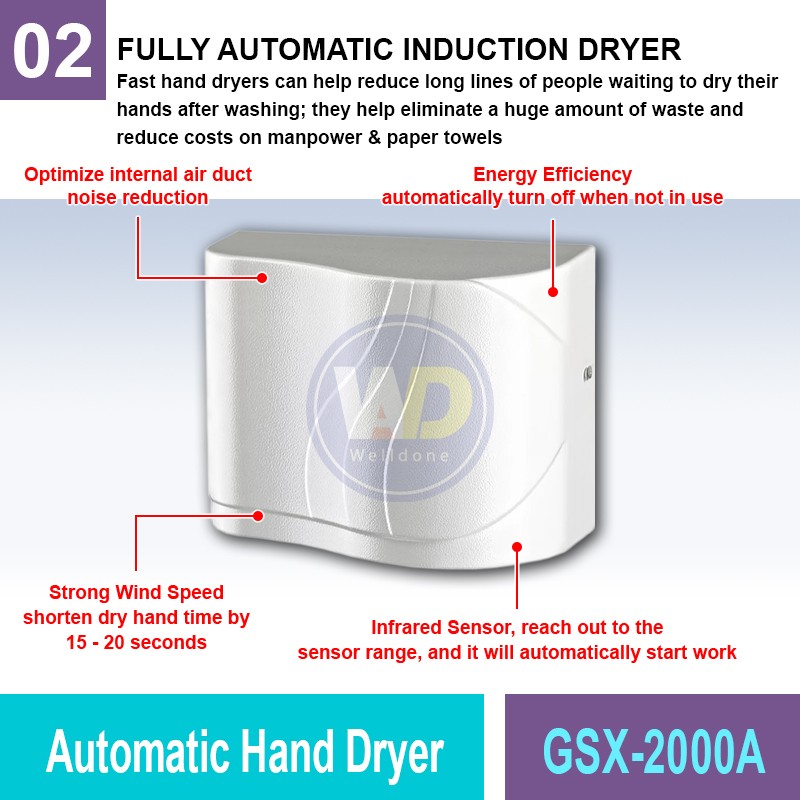 GSX-2000A Automatic Hand Dryer | Quality Hand Dryer MY | Welldone