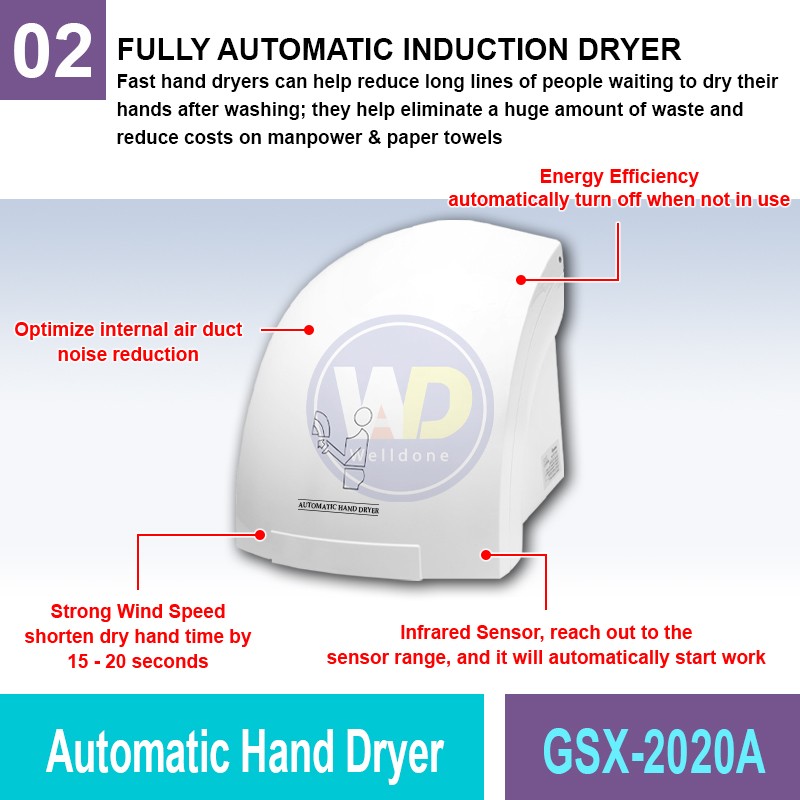 GSX-2020A Welldone Automatic Hand Dryer | Quality Hand Dryer MY | Welldone