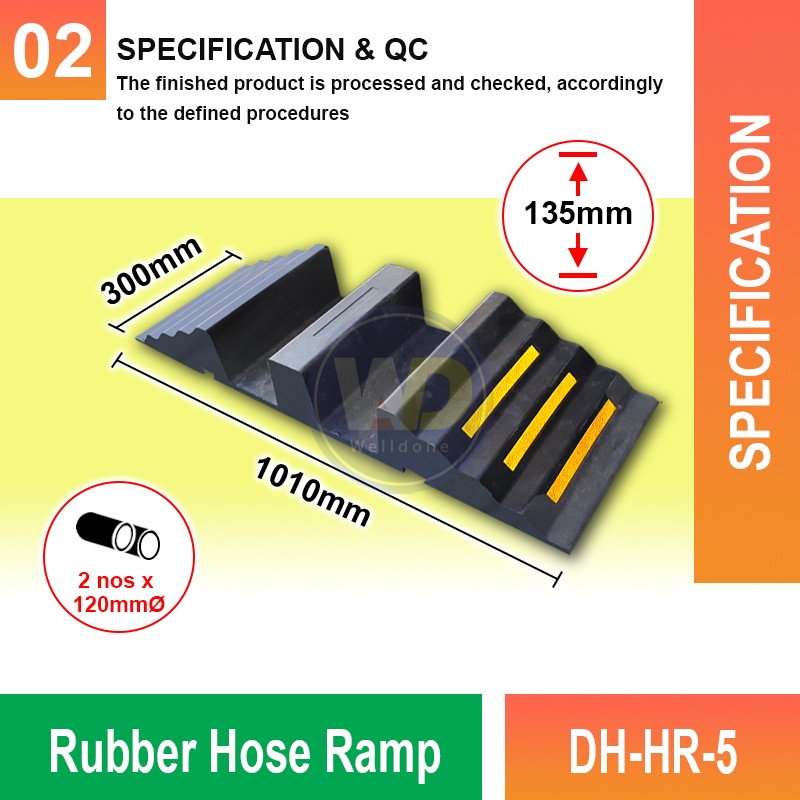 DH-HR-5 Rubber Hose Ramp | Quality Hose Protector MY | Welldone DH-HR-5 Rubber Hose Ramp | Quality Hose Protector MY | Welldone