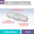RM-60 Cotton Sleeve | Dust Mop | Quality Washroom Accessories MY | Welldone