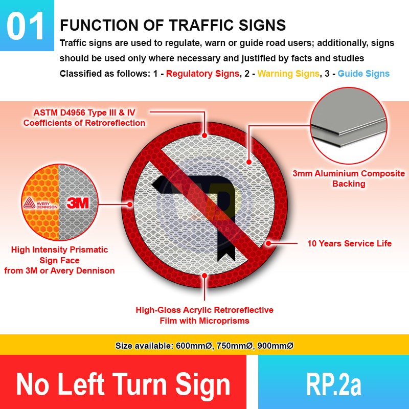 RP.2 No Left / Right Turn Sign | Quality JKR Signboard MY | Welldone