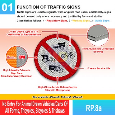 No Entry For Animal Drawn...