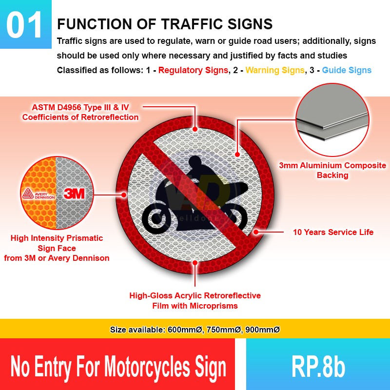 RP.8b No Entry For Motorcycles Sign | Quality JKR Signboard MY | Welldone
