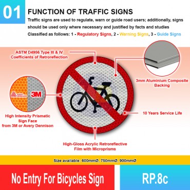 No Entry For Bicycles Sign