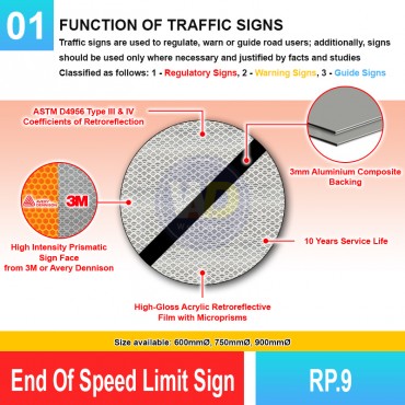 End Of Speed Limit Sign