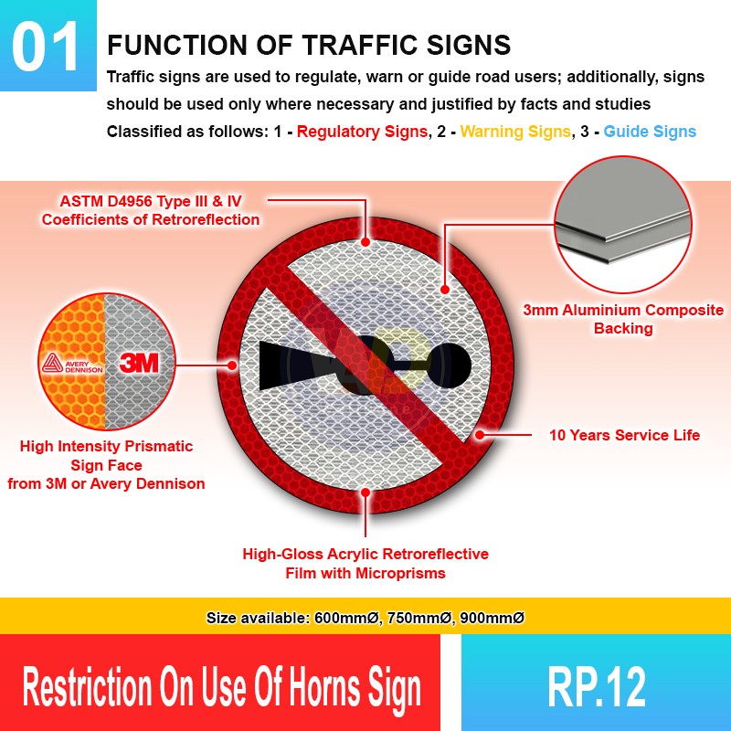 RP.12 Restriction On Use Of Horn Sign | Quality JKR Signboard MY | Welldone