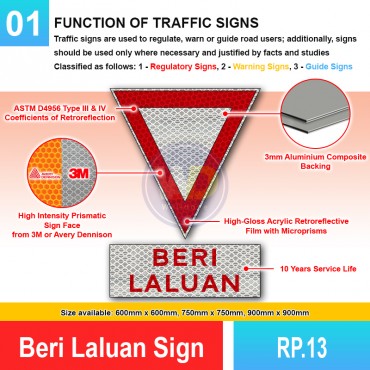Beri Laluan Sign
