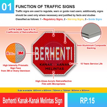 Berhenti Kanak-Kanak...