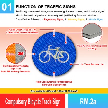 Compulsory Bicycle Track Sign