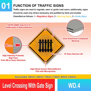 Level Crossing With Gate Sign