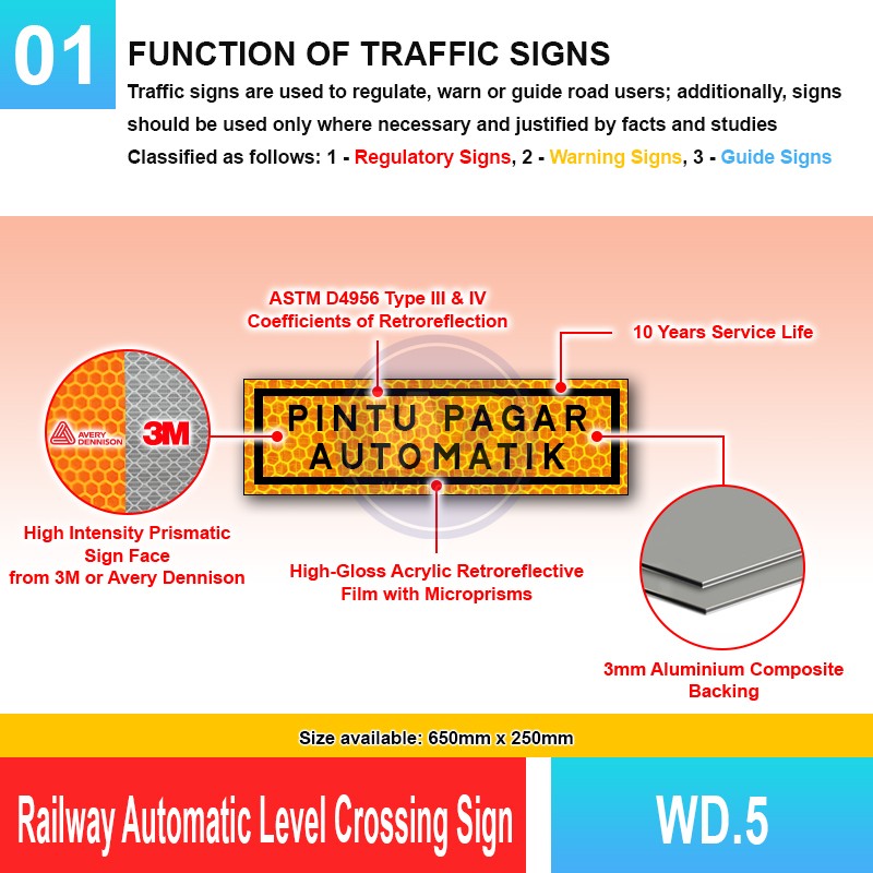 WD.5 Railway Automatic Level Crossing Sign | JKR Road Sign | Welldone
