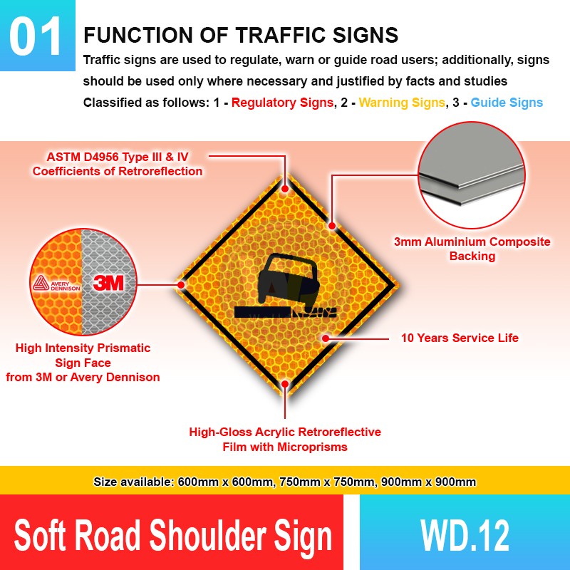 WD.12 Soft Road Shoulder Sign | Quality JKR Signboard MY | Welldone
