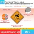 WD.13 Slippery Carriageway Sign | Quality JKR Signboard MY | Welldone