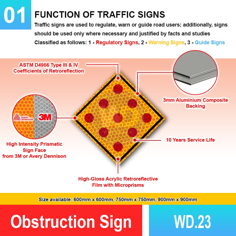 WD.23 Obstruction Sign | Quality JKR Signboard Malaysia | Welldone