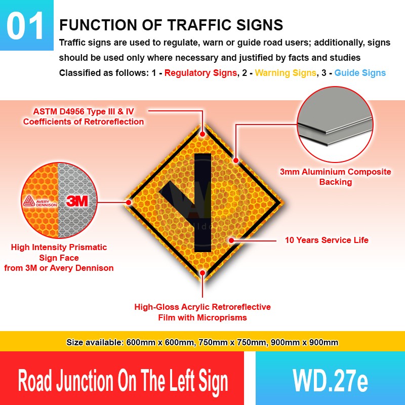 WD.27e Road Junction On The Left Sign | Quality JKR Sign MY | Welldone