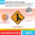 WD.28 Road Junction With Minor Road On Right / Left Sign | Welldone