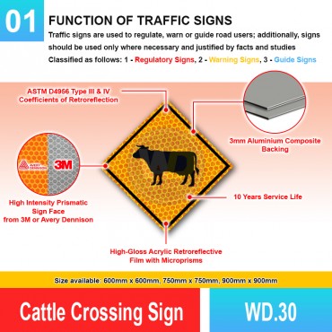 Cattle Crossing Sign