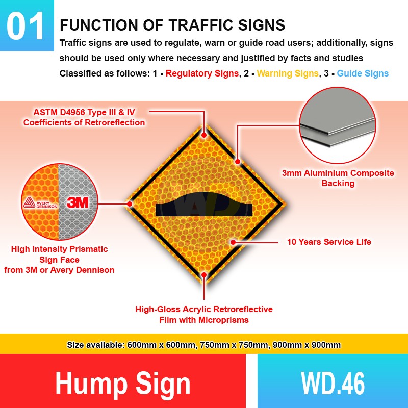 WD.46 Hump Sign | Quality JKR Signboard Malaysia | Welldone