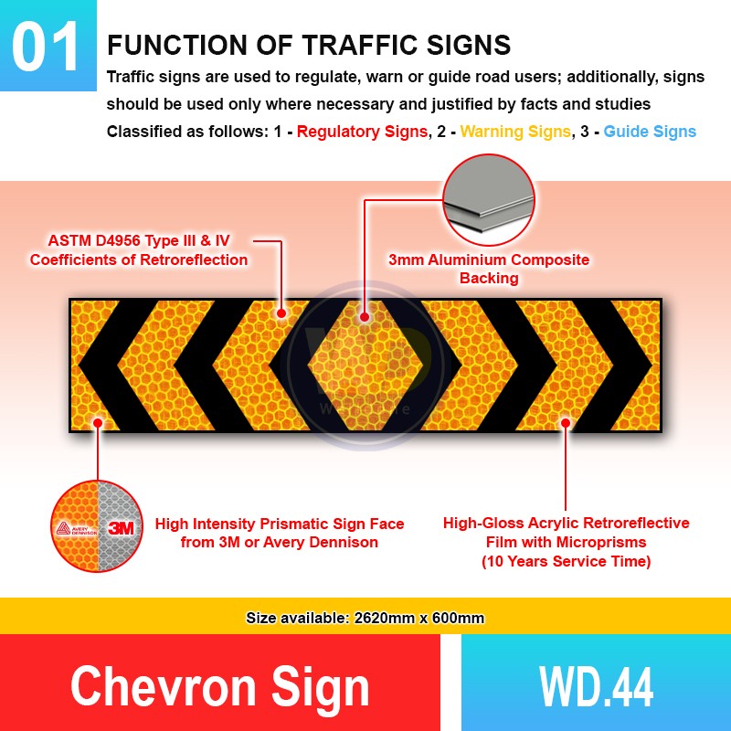 WD.44 Chevron Sign | Quality JKR Signboard Malaysia | Welldone
