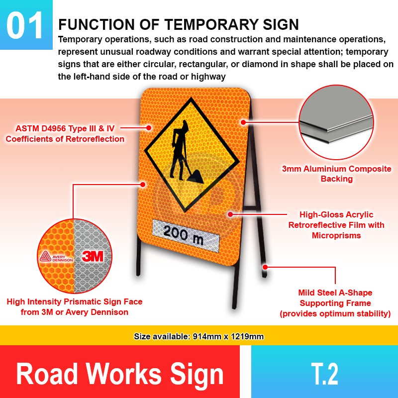 T.2 Road Works Sign | Quality JKR Signboard Malaysia | Welldone