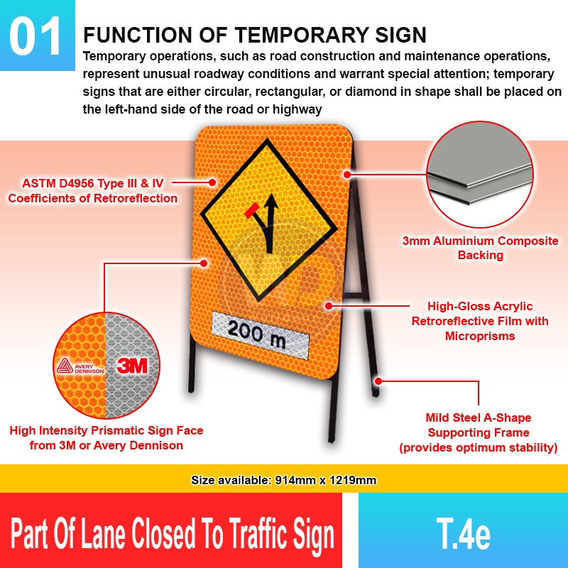 T.4e Part Of Lane Closed To Traffic Sign | JKR Signboard MY | Welldone