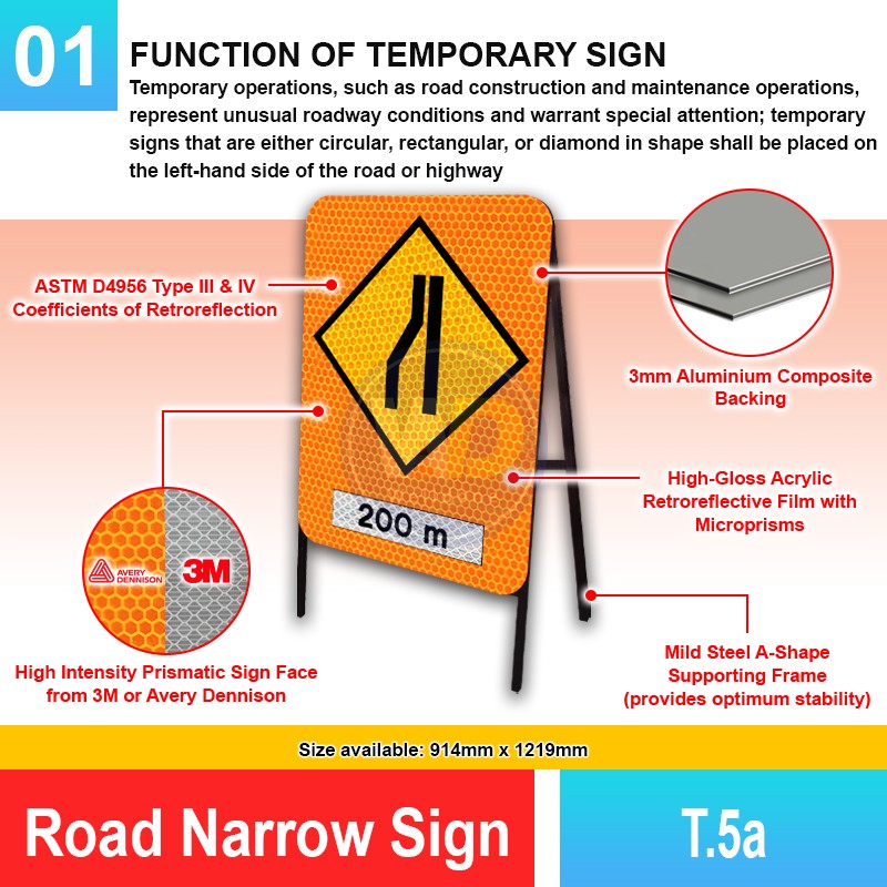 T.5 Road Narrow Sign | Quality JKR Signboard Malaysia | Welldone
