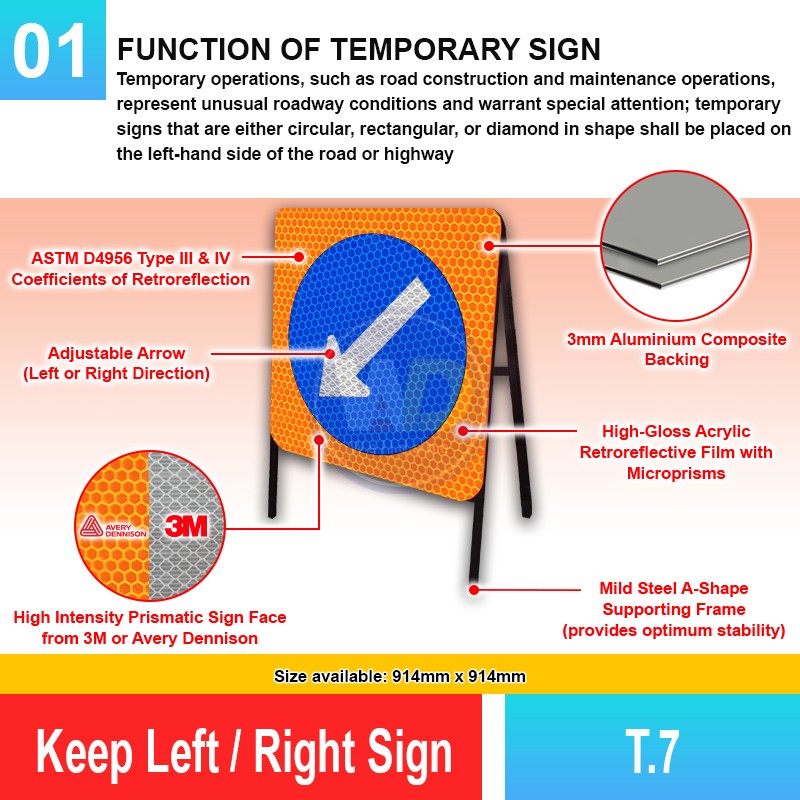 T.7 Keep Left / Right Sign | Quality JKR Signboard Malaysia | Welldone