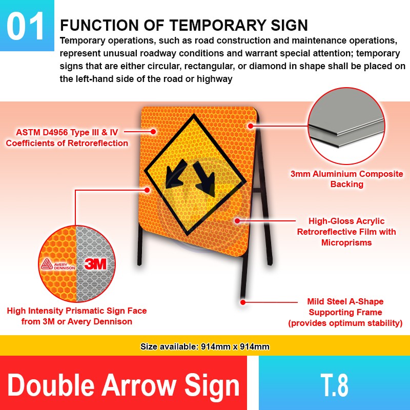 T.8 Double Arrow Sign | Quality JKR Signboard Malaysia | Welldone