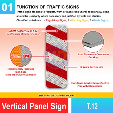 Vertical Panel Sign