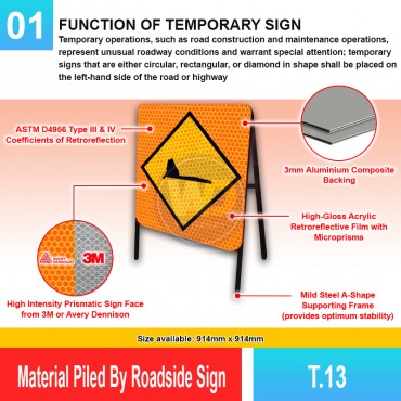 Material Piled By Roadside...
