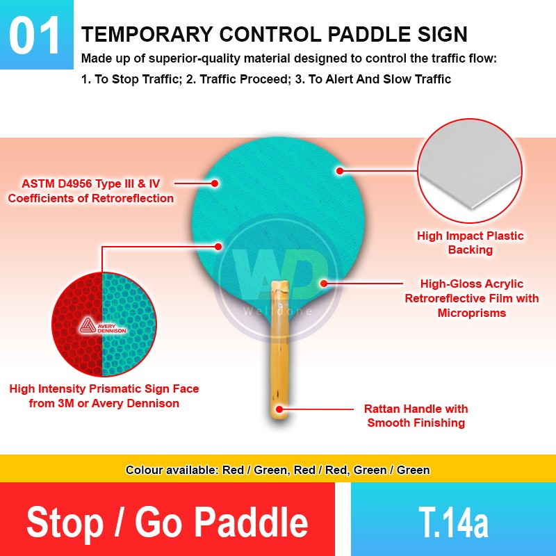 T.14a Stop / Go Sign | Quality Traffic Control Pedal MY | Welldone