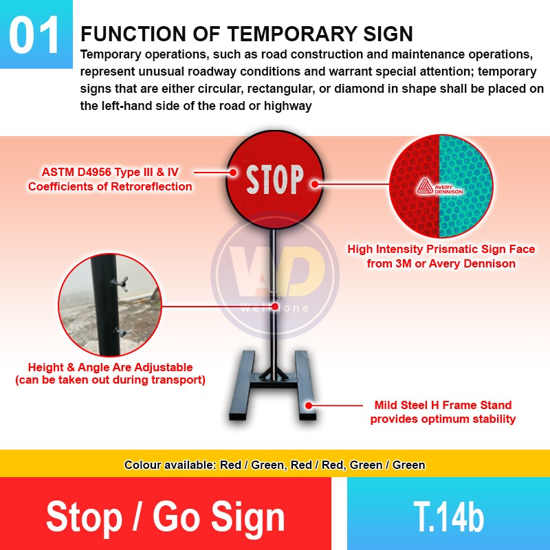 T.14b Stop / Go Sign | Traffic Control Pedal Malaysia | Welldone
