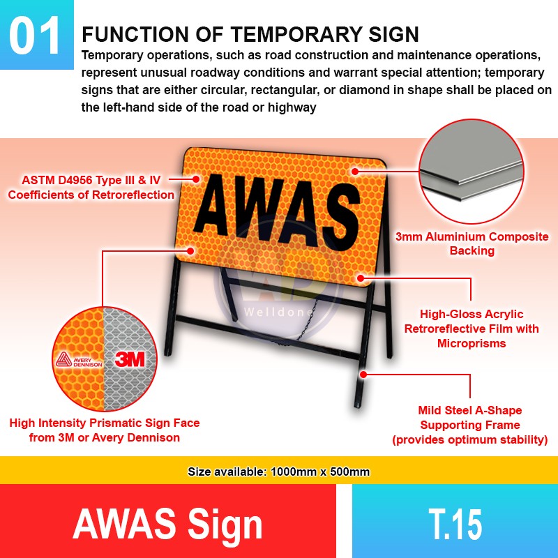 T.15 AWAS Sign | Quality JKR Signboard Malaysia | Welldone
