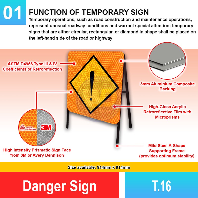 T.16 Danger Sign | Quality JKR Signboard Malaysia | Welldone