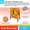 T.17 Road Works Sign | Quality JKR Signboard Malaysia | Welldone
