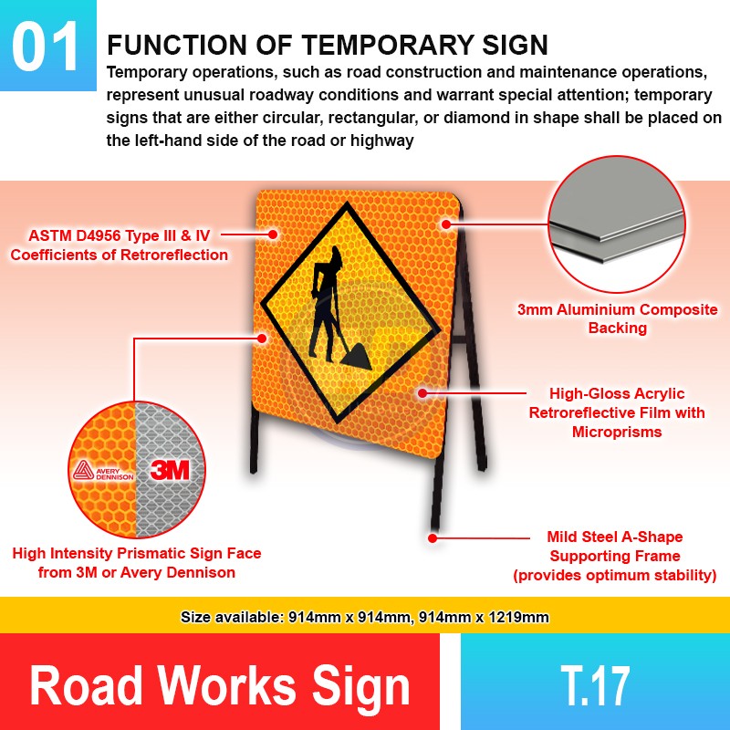 T.17 Road Works Sign | Quality JKR Signboard Malaysia | Welldone